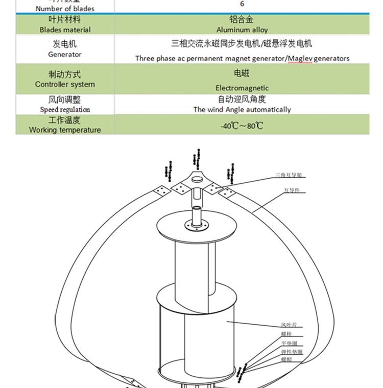 详情5_05