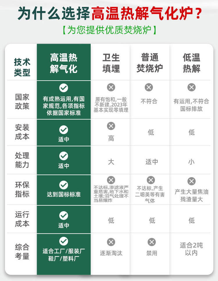 工业-卖点型-2_02