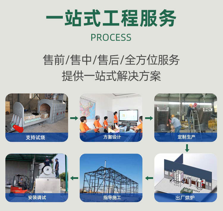 工业-卖点型-2_07