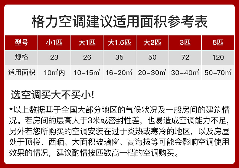 格力俊越产品详情-1