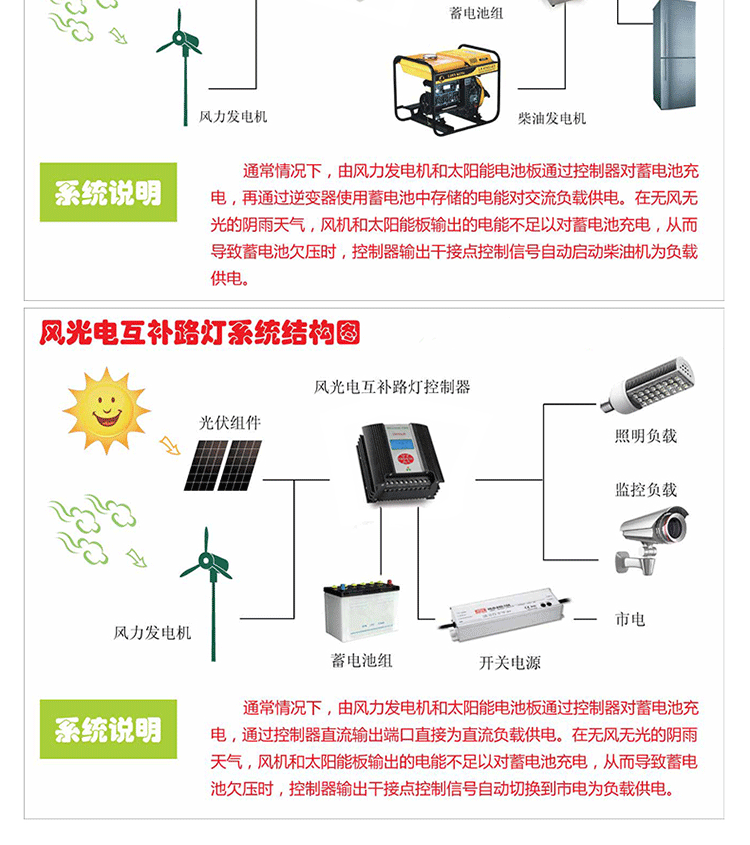 红灯笼_10