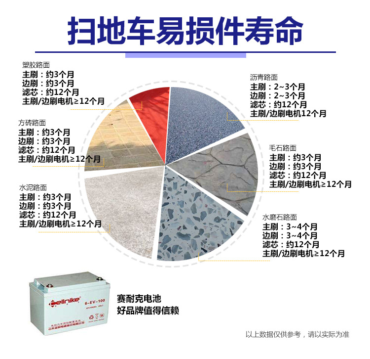 详情S20_10