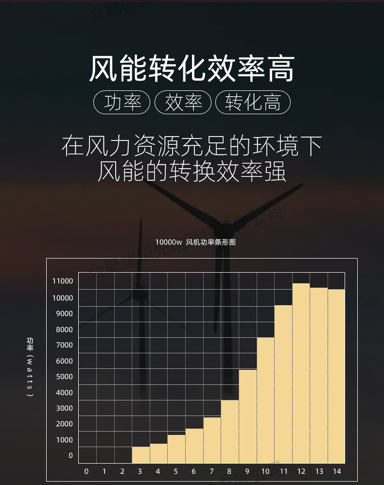 风力发电机_09.jpg