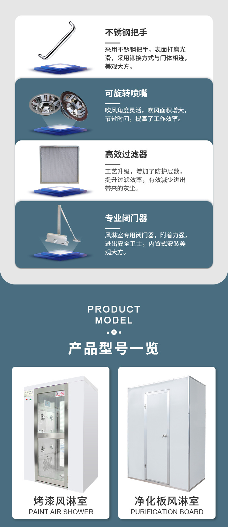 不锈钢风淋室详情_04