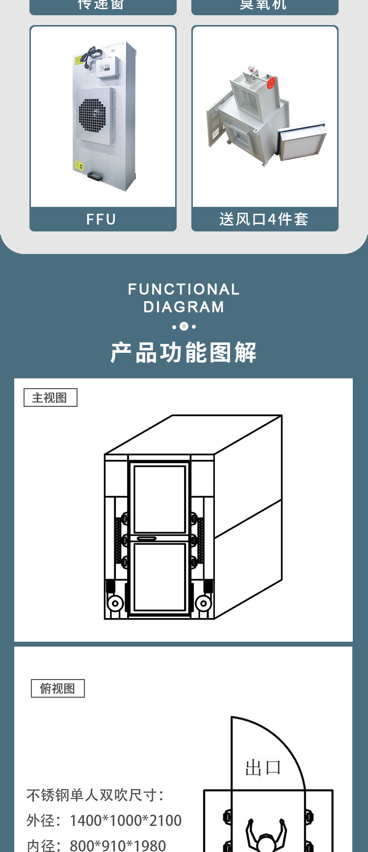 不锈钢风淋室详情_06