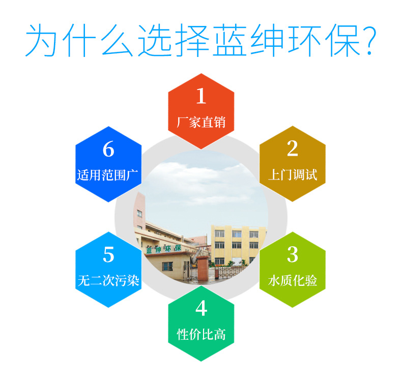 氨氮处理剂02
