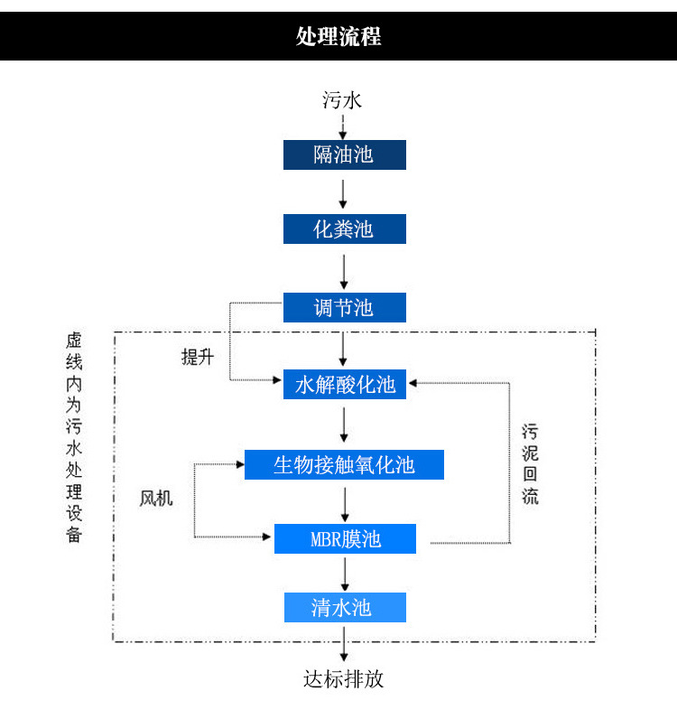 详情页_04
