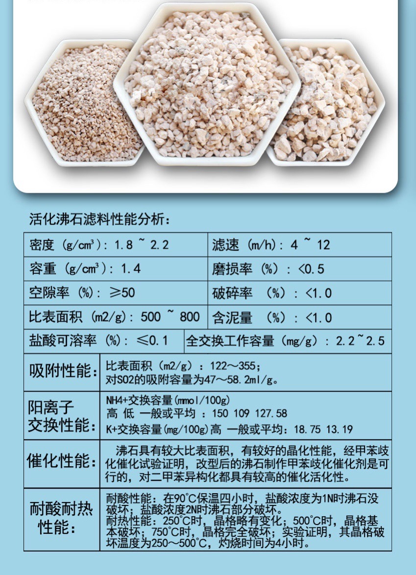 沸石颗粒河道治理土壤改良水产养殖饲料添加 污水处理 除氨氮 园艺造景 湿地填料