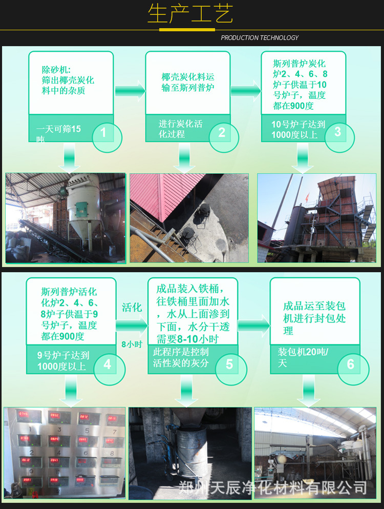 天辰椰壳详情页_03.jpg