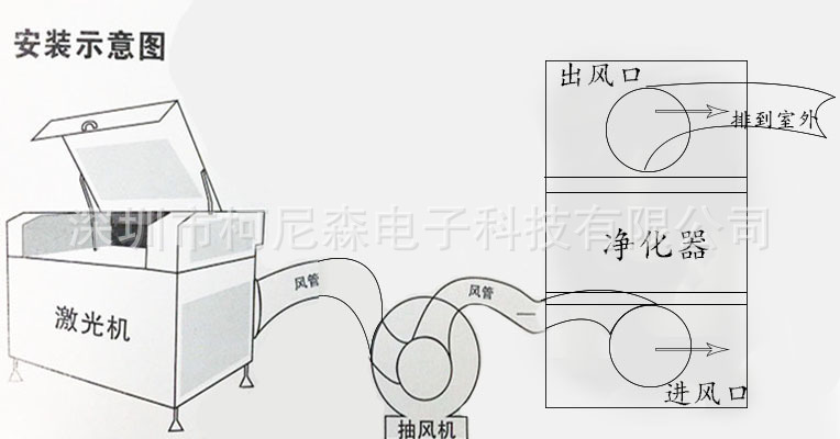 安装示意图.jpg