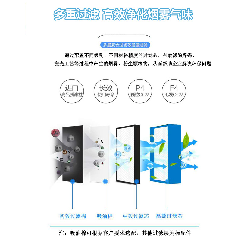 小机器过滤原理图.jpg