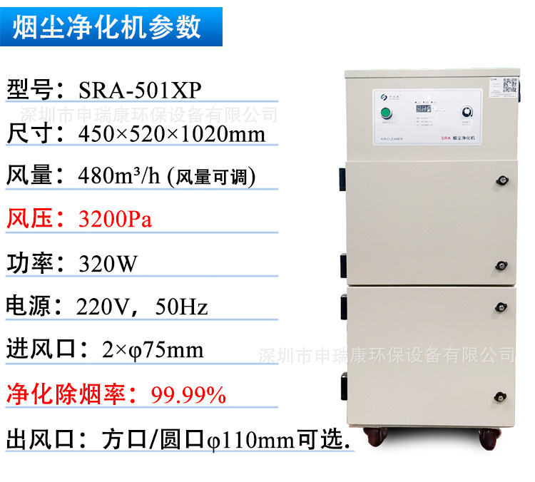 SRA-501XP