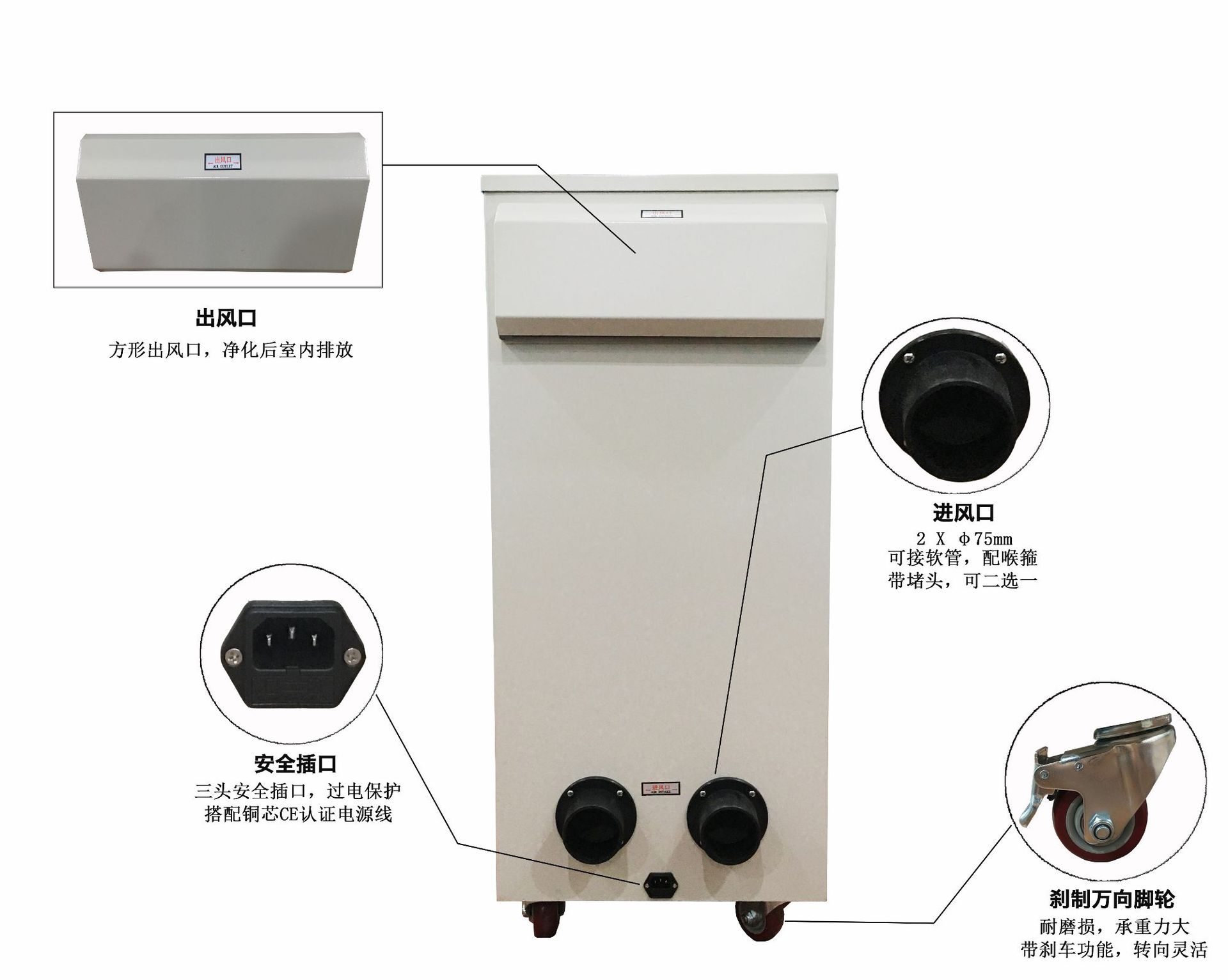 背面细节介绍