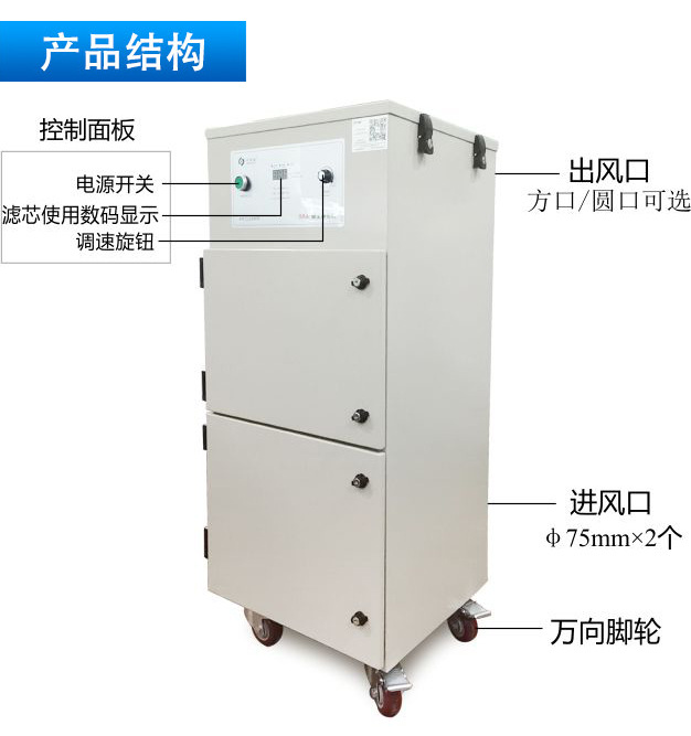SRA-501XP标题