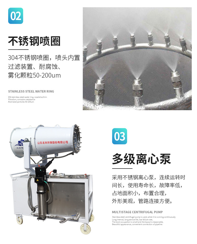 小型雾炮机详情_04.jpg