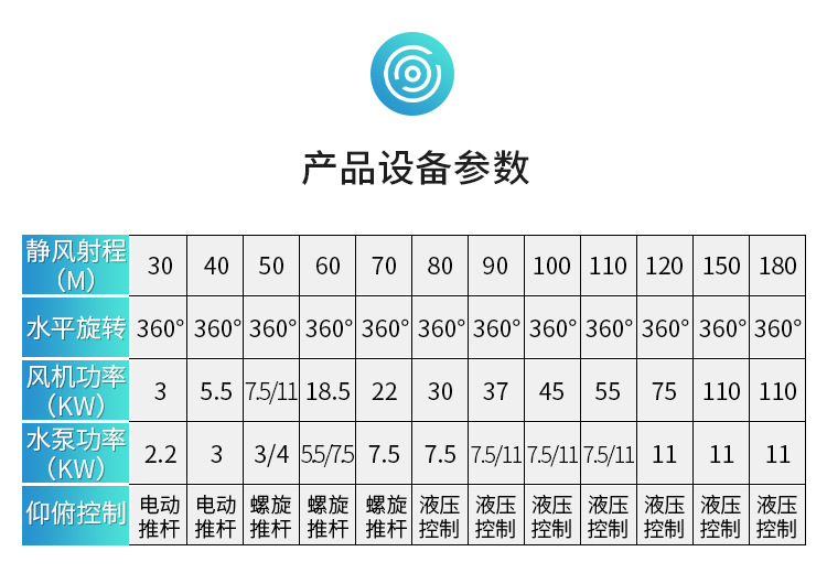 参数.jpg
