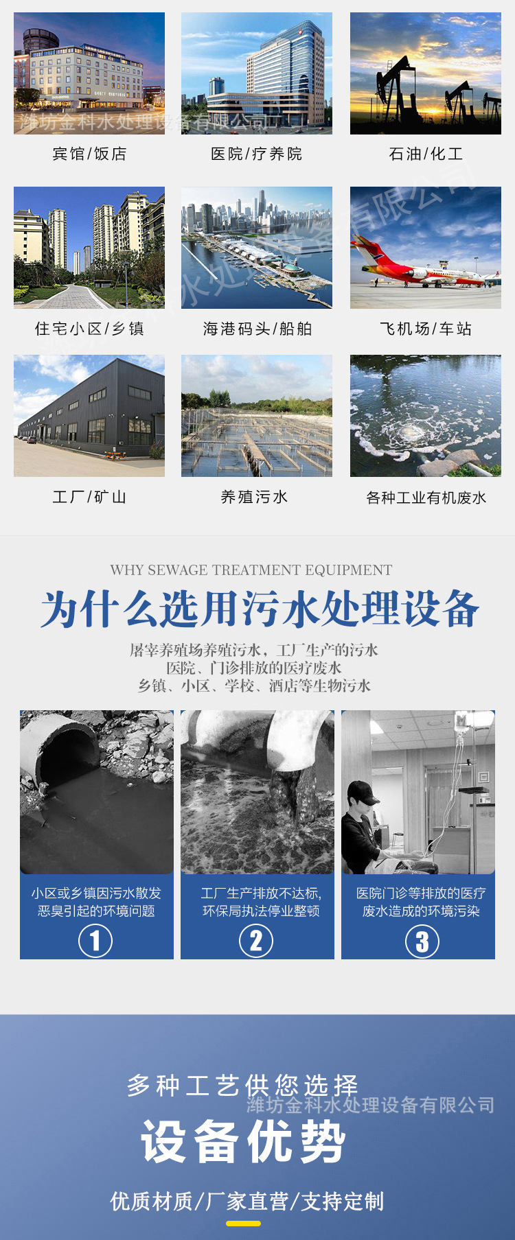 瓦楞板扣板污水处理设备2.jpg