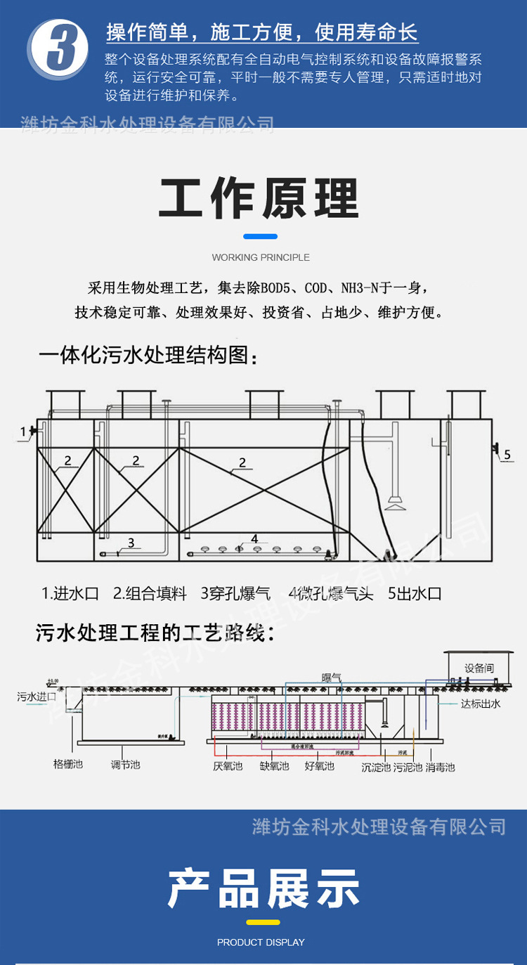 瓦楞板扣板污水处理设备5.jpg
