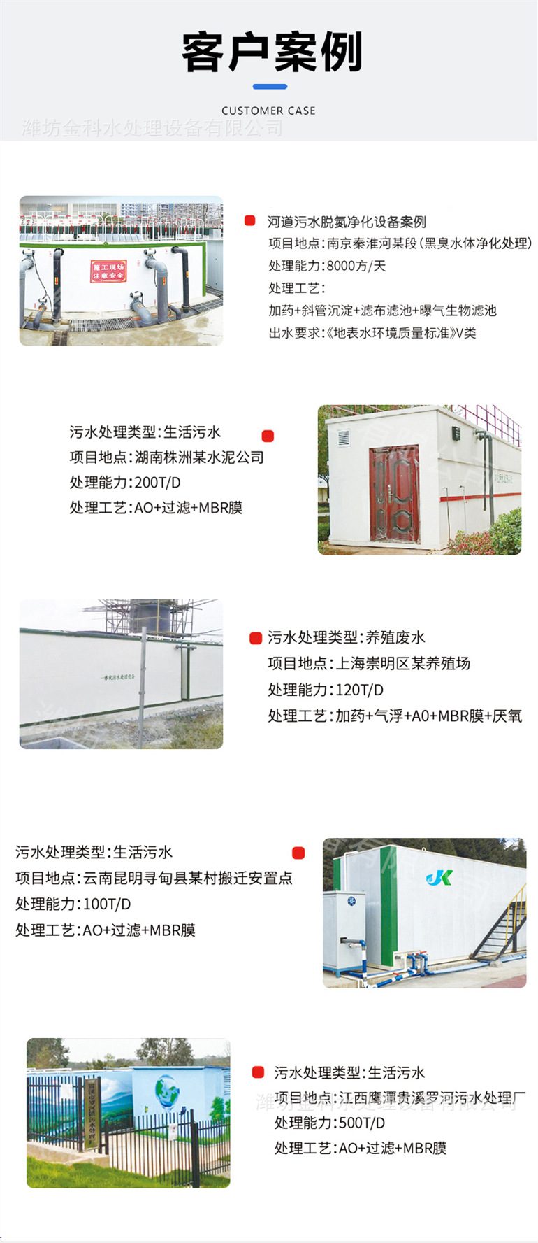 瓦楞板扣板污水处理设备8.jpg