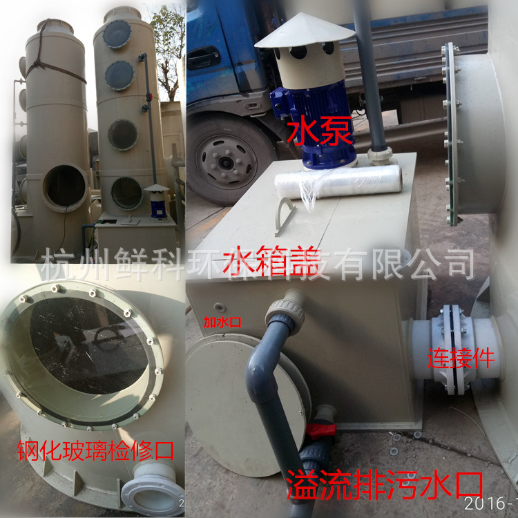设备展示图