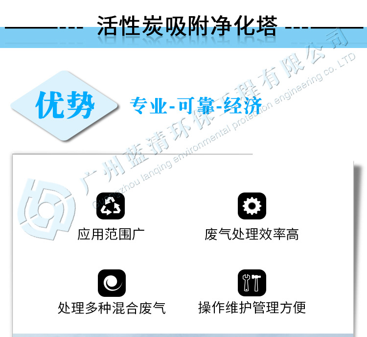 活性炭吸附塔-详情页_02.jpg