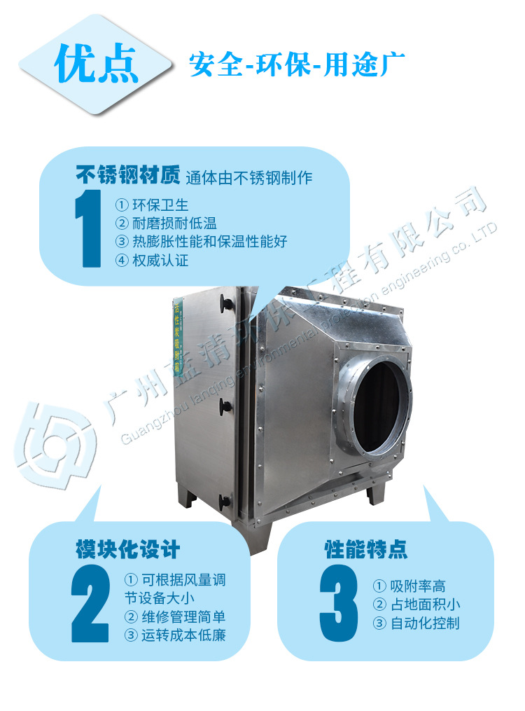 活性炭吸附塔-详情页_04.jpg