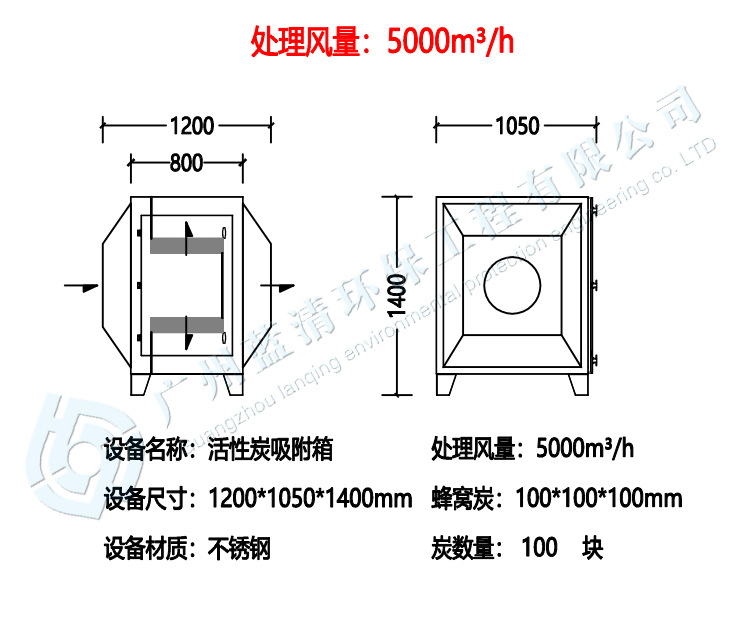 活性炭吸附塔-详情页_06.jpg
