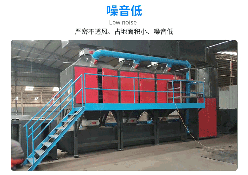 催化燃烧_04.gif