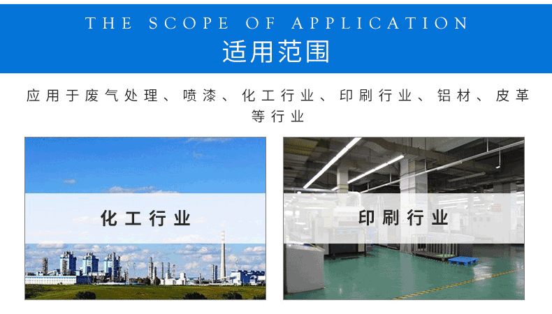催化燃烧_09.gif