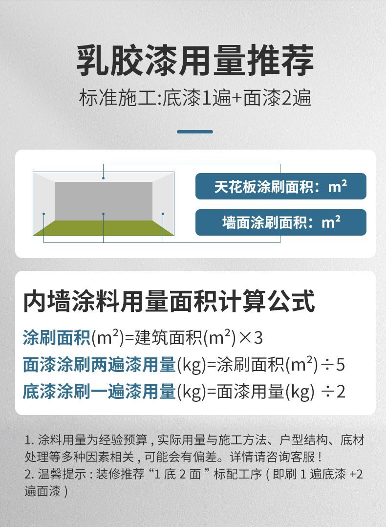 描述图_16