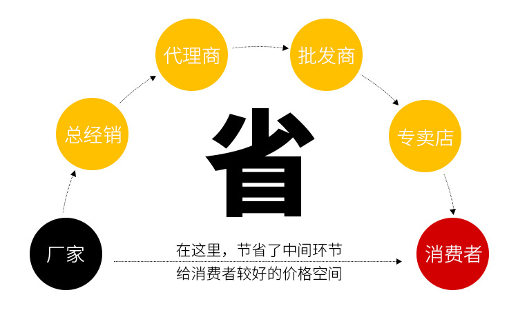 电动垃圾车详情页_07.jpg